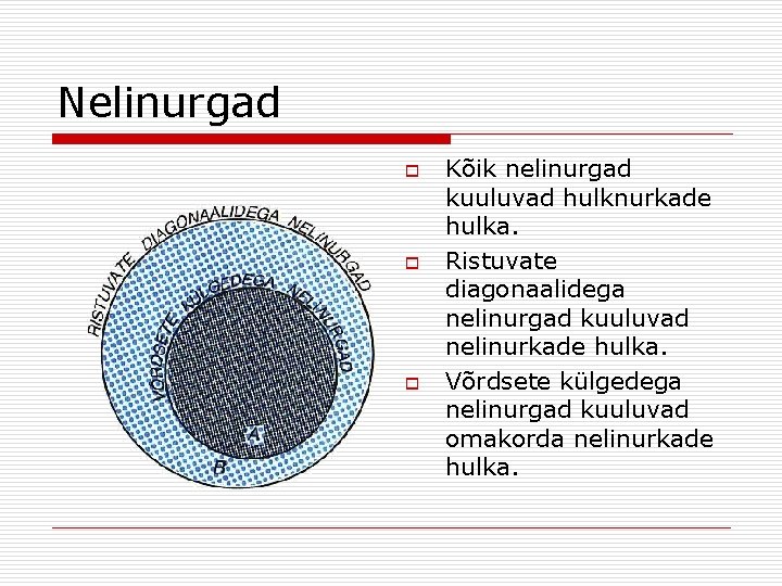 Nelinurgad o o o Kõik nelinurgad kuuluvad hulknurkade hulka. Ristuvate diagonaalidega nelinurgad kuuluvad nelinurkade