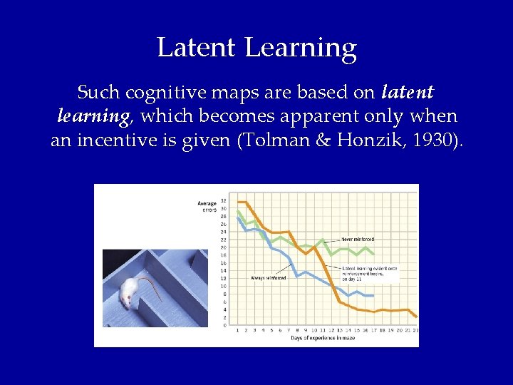 Latent Learning Such cognitive maps are based on latent learning, which becomes apparent only