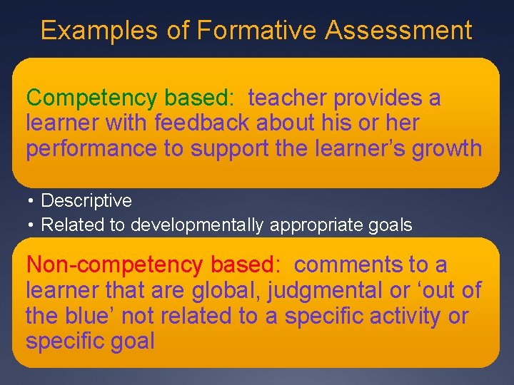 Examples of Formative Assessment Competency based: teacher provides a learner with feedback about his Examples of Formative Assessment Competency based: teacher provides a learner with feedback about his