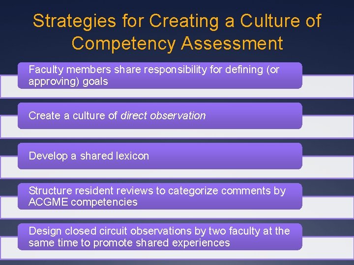 Strategies for Creating a Culture of Competency Assessment Faculty members share responsibility for defining Strategies for Creating a Culture of Competency Assessment Faculty members share responsibility for defining