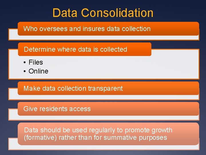 Data Consolidation Who oversees and insures data collection Determine where data is collected • Data Consolidation Who oversees and insures data collection Determine where data is collected •