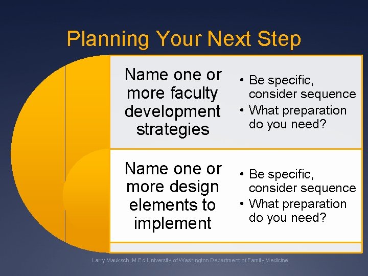 Planning Your Next Step Name one or more faculty development strategies • Be specific, Planning Your Next Step Name one or more faculty development strategies • Be specific,
