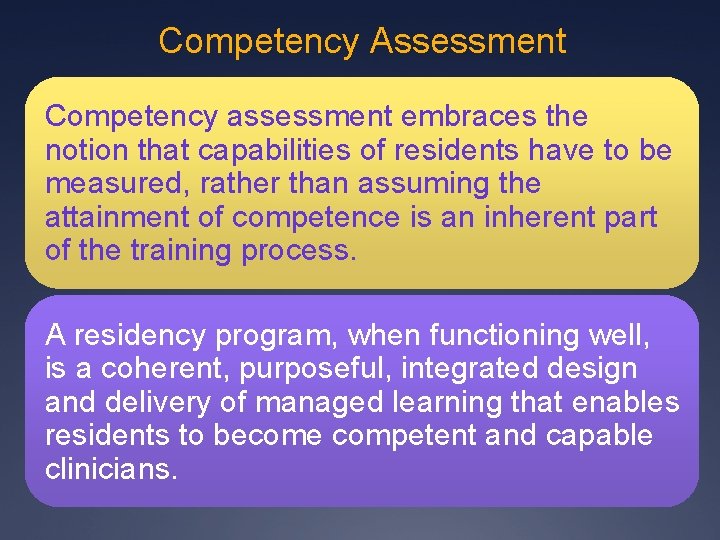 Competency Assessment Competency assessment embraces the notion that capabilities of residents have to be Competency Assessment Competency assessment embraces the notion that capabilities of residents have to be