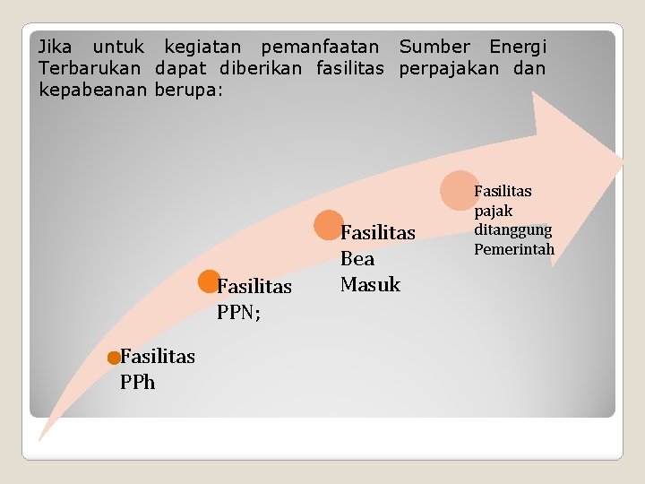 Jika untuk kegiatan pemanfaatan Sumber Energi Terbarukan dapat diberikan fasilitas perpajakan dan kepabeanan berupa: