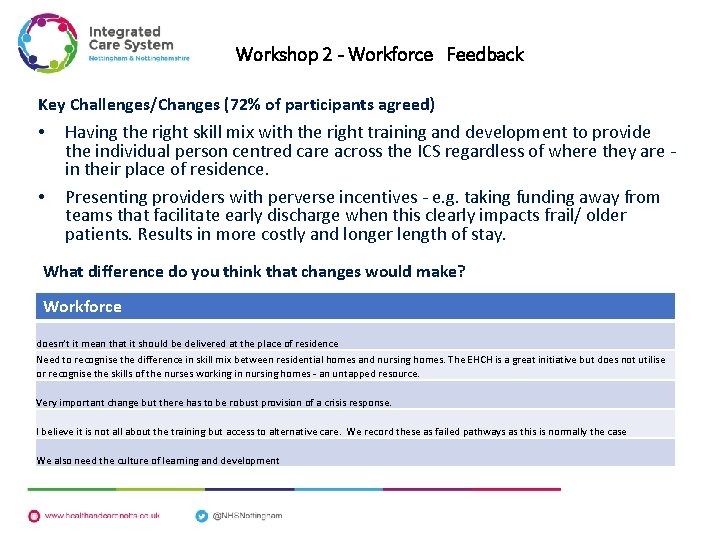 Workshop 2 - Workforce Feedback Key Challenges/Changes (72% of participants agreed) • • Having