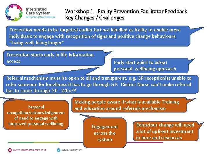 Workshop 1 - Frailty Prevention Facilitator Feedback Key Changes / Challenges Prevention needs to