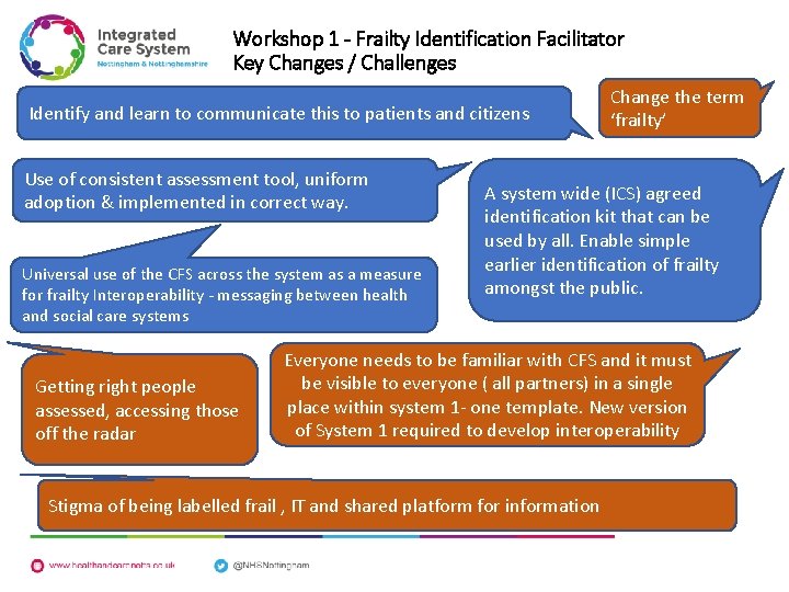 Workshop 1 - Frailty Identification Facilitator Key Changes / Challenges Identify and learn to