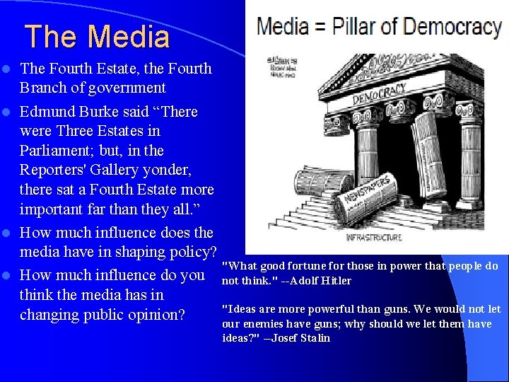 The Media The Fourth Estate, the Fourth Branch of government l Edmund Burke said