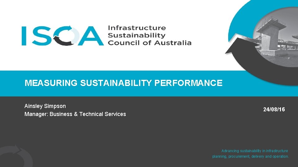 MEASURING SUSTAINABILITY PERFORMANCE Ainsley Simpson Manager: Business & Technical Services 24/08/16 Advancing sustainability in