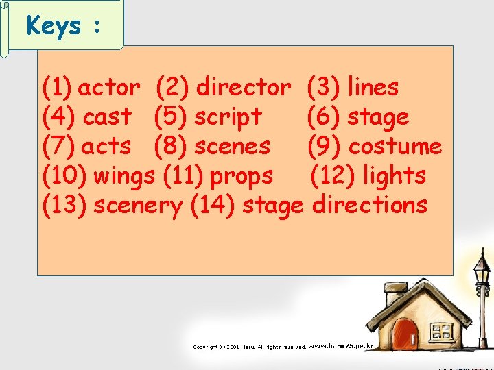 Keys : (1) actor (2) director (3) lines (4) cast (5) script (6) stage