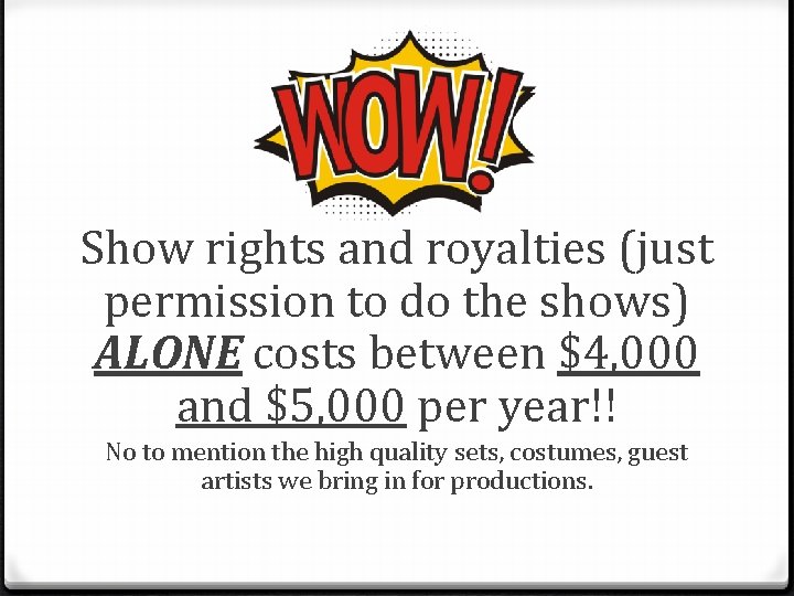 Show rights and royalties (just permission to do the shows) ALONE costs between $4,
