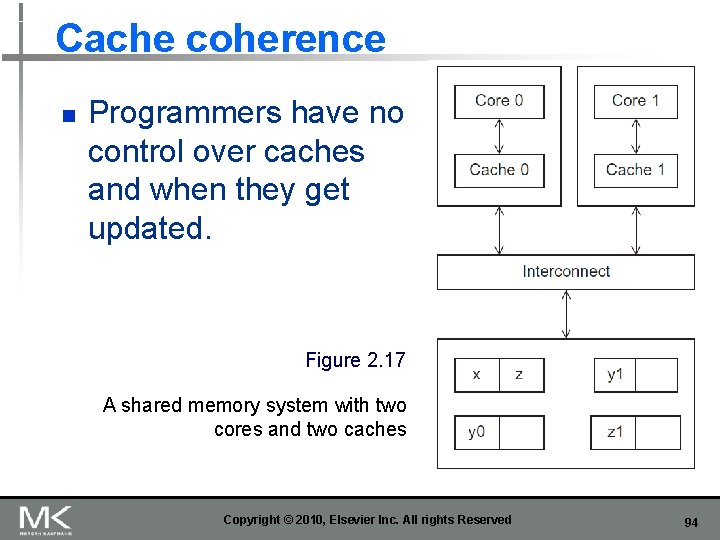 Cache coherence n Programmers have no control over caches and when they get updated.