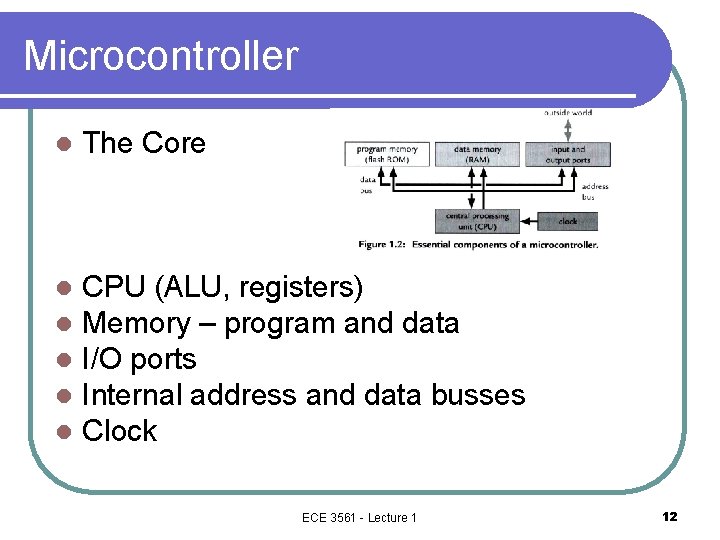 Microcontroller l The Core l l l CPU (ALU, registers) Memory – program and Microcontroller l The Core l l l CPU (ALU, registers) Memory – program and