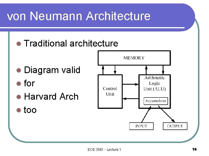 von Neumann Architecture l Traditional l Diagram architecture valid l for l Harvard Arch von Neumann Architecture l Traditional l Diagram architecture valid l for l Harvard Arch