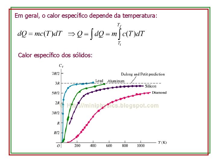 Em geral, o calor específico depende da temperatura: Calor específico dos sólidos: 