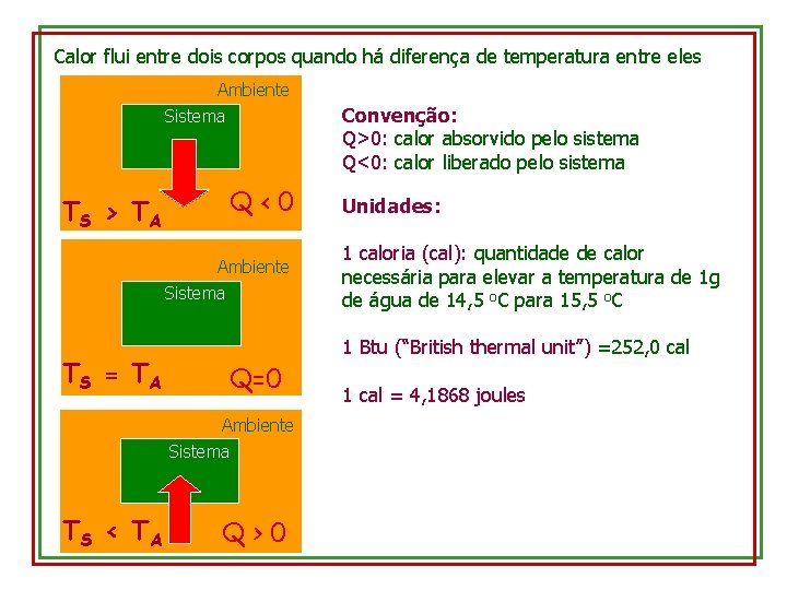Calor flui entre dois corpos quando há diferença de temperatura entre eles Ambiente Sistema