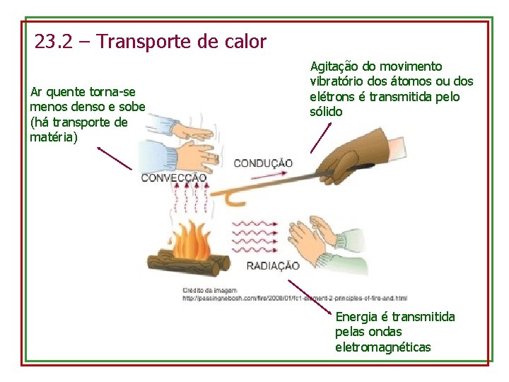 23. 2 – Transporte de calor Ar quente torna-se menos denso e sobe (há