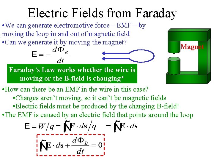 Electric Fields from Faraday • We can generate electromotive force – EMF – by