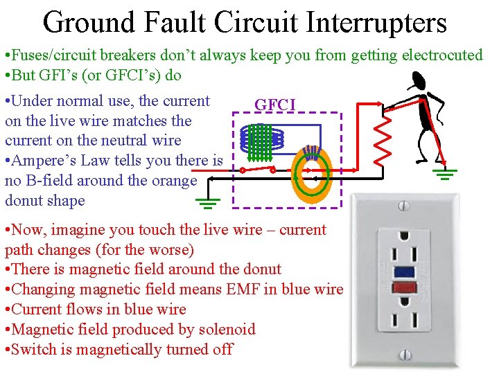 Ground Fault Circuit Interrupters • Fuses/circuit breakers don’t always keep you from getting electrocuted