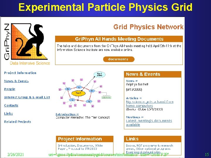 Experimental Particle Physics Grid 2/26/2021 uri="gxos: //ptliu/communitygrid/courses/xinformatics" title="Grids P 2 P" 15 