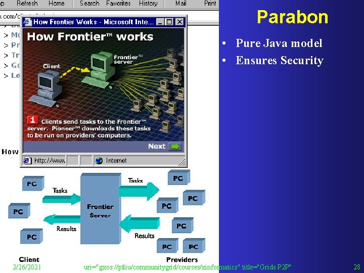 Parabon • Pure Java model • Ensures Security 2/26/2021 uri="gxos: //ptliu/communitygrid/courses/xinformatics" title="Grids P 2