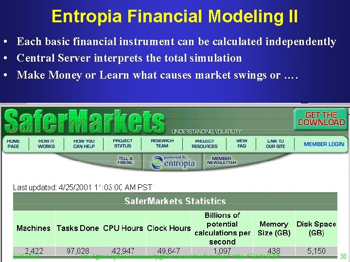 Entropia Financial Modeling II • Each basic financial instrument can be calculated independently •