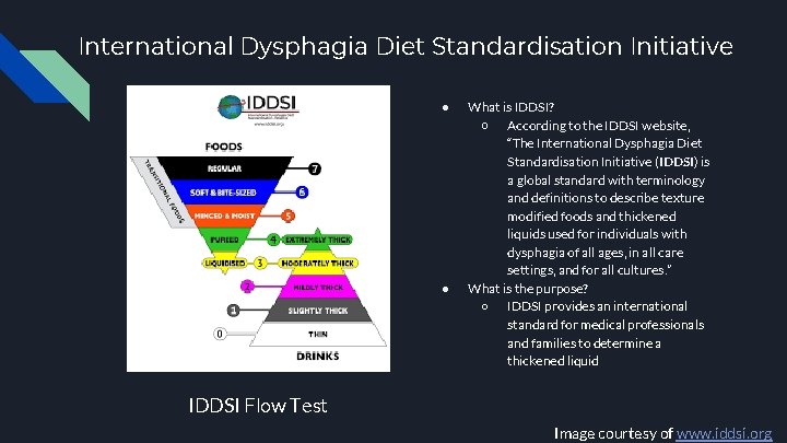 International Dysphagia Diet Standardisation Initiative ● ● What is IDDSI? ○ According to the