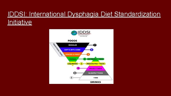 IDDSI: International Dysphagia Diet Standardization Initiative 