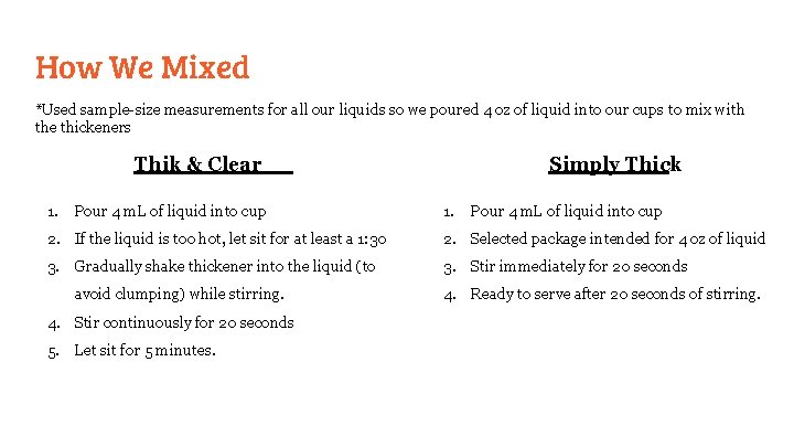 How We Mixed *Used sample-size measurements for all our liquids so we poured 4