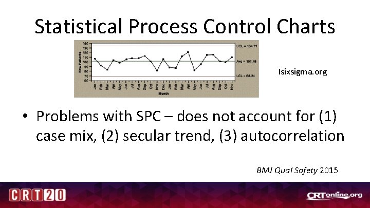 Statistical Process Control Charts Isixsigma. org • Problems with SPC – does not account