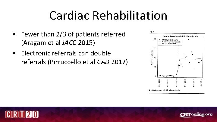 Cardiac Rehabilitation • Fewer than 2/3 of patients referred (Aragam et al JACC 2015)