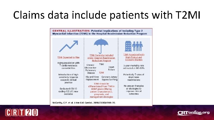 Claims data include patients with T 2 MI 