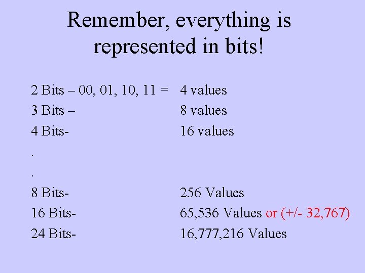 Remember, everything is represented in bits! 2 Bits – 00, 01, 10, 11 =