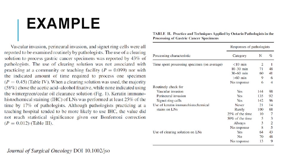 EXAMPLE EXAMPLE