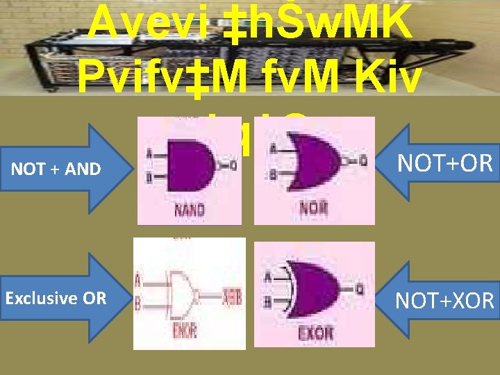 Avevi ‡hŠw. MK Pvifv‡M fv. M Kiv n‡q‡Q- NOT + AND NOT+OR Exclusive OR