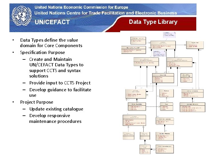 UN Economic Commission for Europe • • • Data Types define the value domain