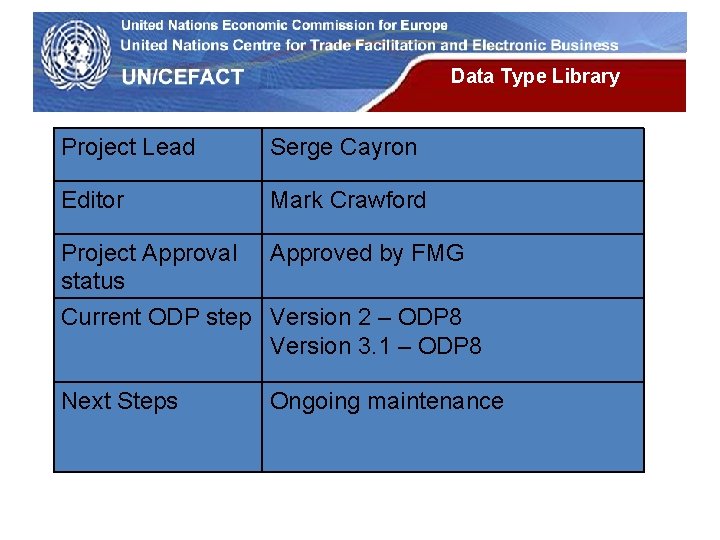 UN Economic Commission for Europe Project Lead Serge Cayron Editor Mark Crawford Data Type UN Economic Commission for Europe Project Lead Serge Cayron Editor Mark Crawford Data Type