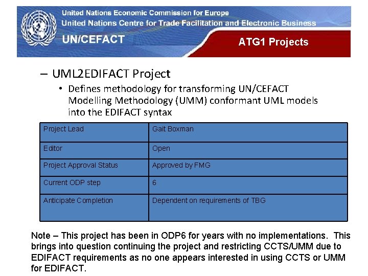UN Economic Commission for Europe ATG 1 Projects – UML 2 EDIFACT Project • UN Economic Commission for Europe ATG 1 Projects – UML 2 EDIFACT Project •