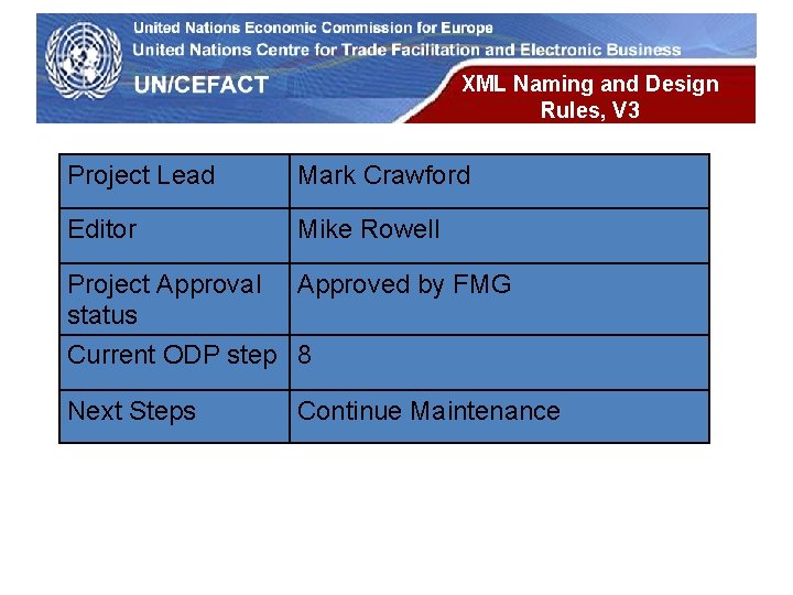 UN Economic Commission for Europe XML Naming and Design Rules, V 3 Project Lead UN Economic Commission for Europe XML Naming and Design Rules, V 3 Project Lead