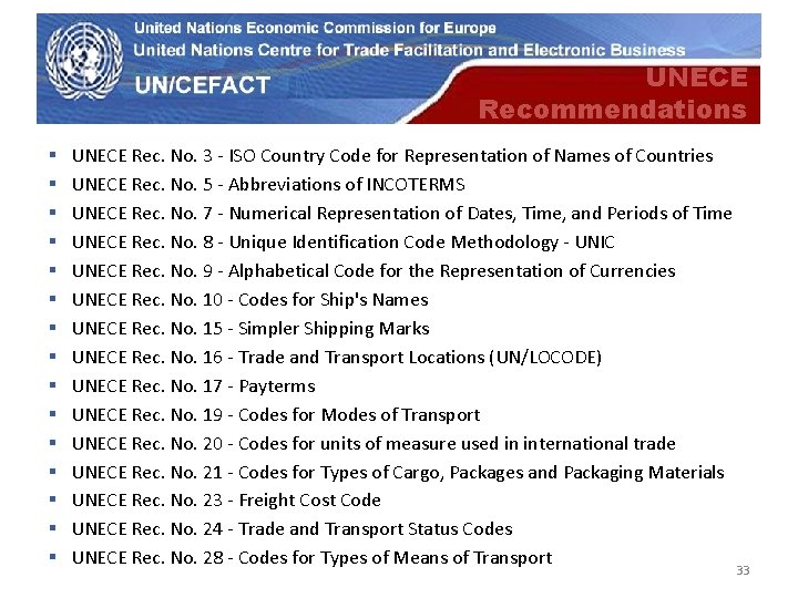 UN Economic Commission for Europe § § § § UNECE Recommendations UNECE Rec. No. UN Economic Commission for Europe § § § § UNECE Recommendations UNECE Rec. No.