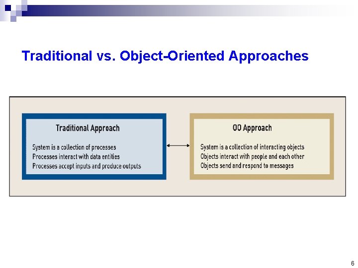 Traditional vs. Object-Oriented Approaches 6 