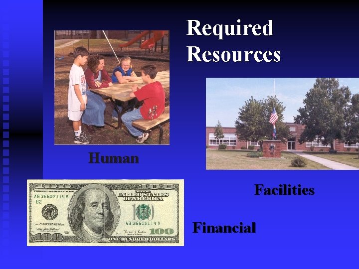 Required Resources Human Facilities Financial 