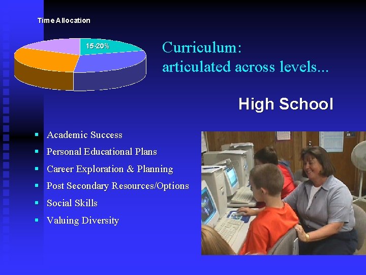 Time Allocation 15 -20% Curriculum: articulated across levels. . . High School § Academic