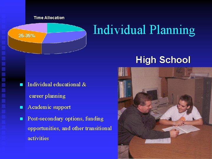 Time Allocation 25 -35% Individual Planning High School n Individual educational & career planning