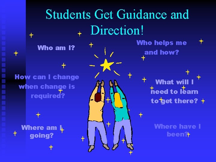 Students Get Guidance and Direction! Who am I? How can I change when change