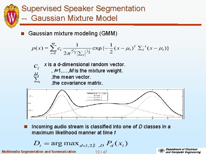 Supervised Speaker Segmentation -- Gaussian Mixture Model n Gaussian mixture modeling (GMM) x is