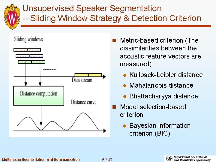 Unsupervised Speaker Segmentation -- Sliding Window Strategy & Detection Criterion n Metric-based criterion (The