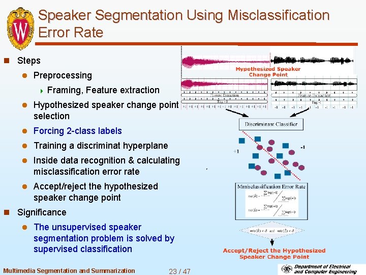 Speaker Segmentation Using Misclassification Error Rate n Steps l Preprocessing 4 Framing, Feature extraction