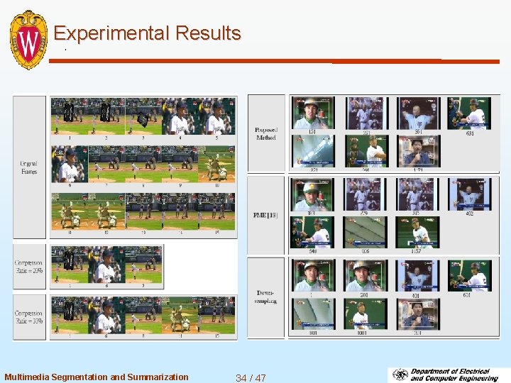 Experimental Results Multimedia Segmentation and Summarization 34 / 47 