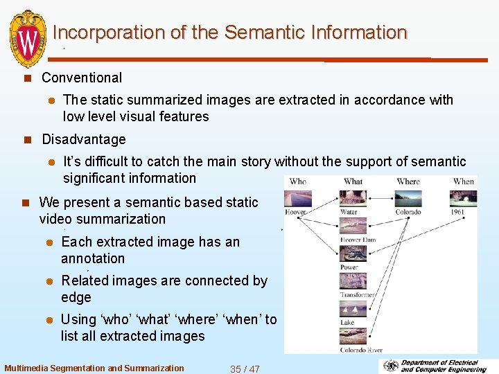 Incorporation of the Semantic Information n Conventional l The static summarized images are extracted